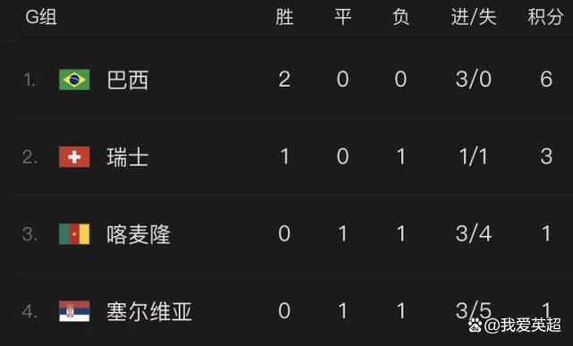 相较于去年，表演学院的报名人数增至6168人 吸猫的11种姿势 《妖猫传》黄轩刘昊然与喵共舞 2017-12-18 即将于22日公映的玄幻大片《妖猫传》再度曝光一组单人海报。